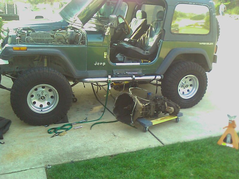 Factors to Consider for Jeep Transmission Interchange