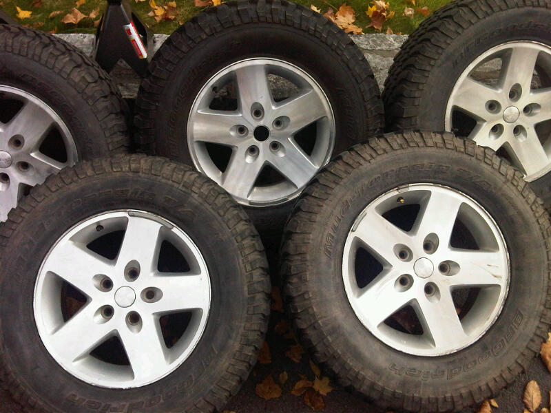 Wheel Compatibility Basics